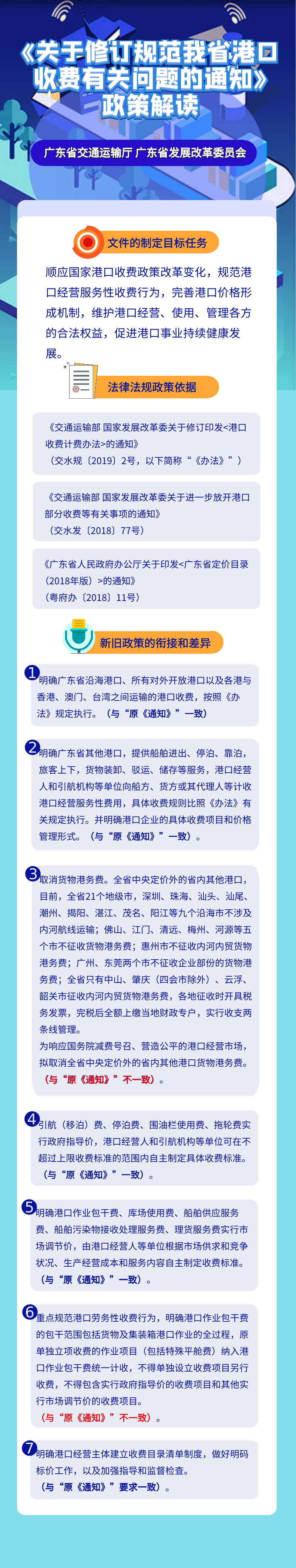  易世博 广东省发展改革委员会《关于修订规范我省港口收费有关问题的通知》政策解读.png