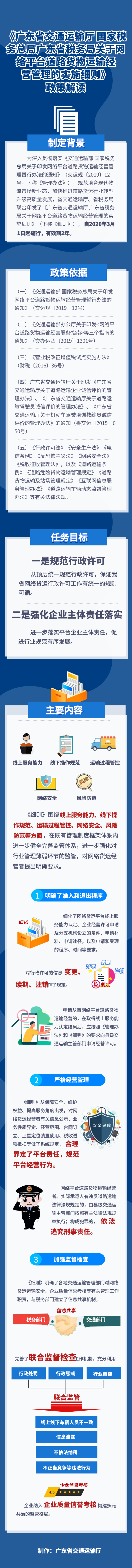 《 esball易世博 国家税务总局广东省税务局关于网络平台道路货物运输经.png