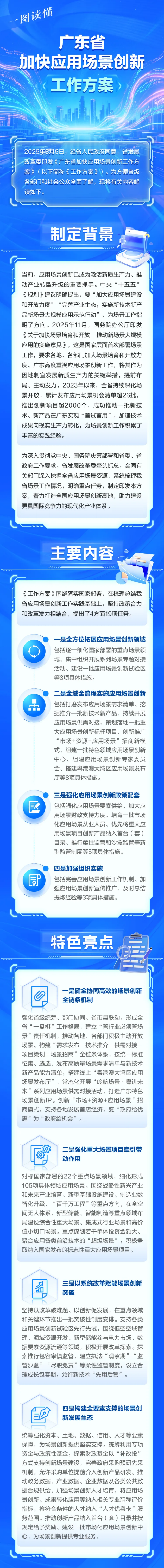 一图读懂广东省加快应用场景创新工作方案.png