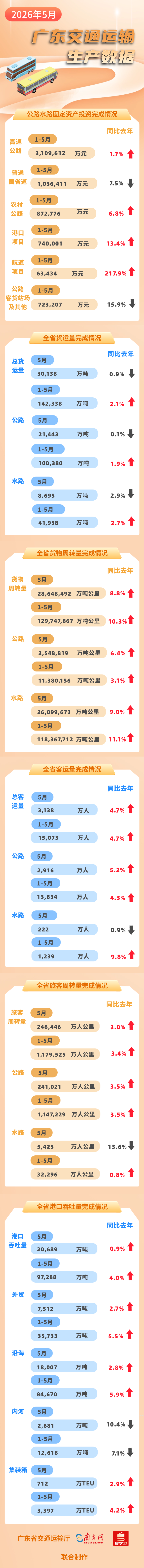 5月.png